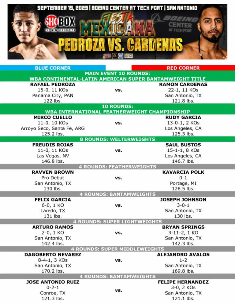Pedroza vs Cardenas – Showtime – Sept. 15 – 9:30 pm ET