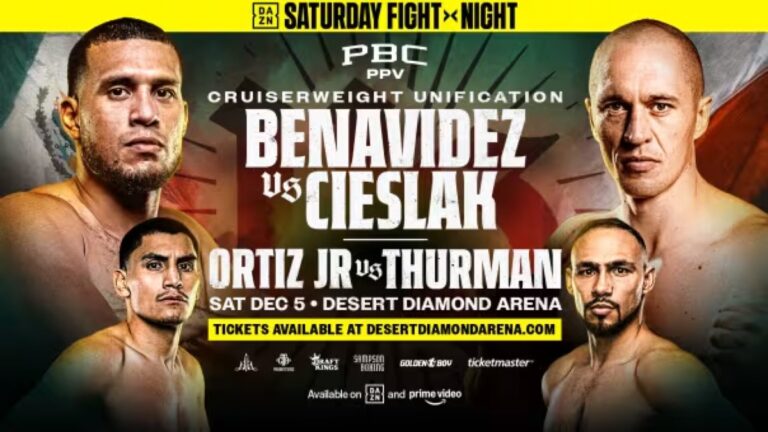 David Benavidez vs Michal Cieslak: Start Time, How to Watch and Undercard